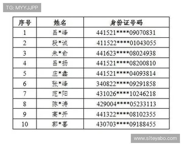 亚博体育国际官网入口：用户反馈与平台优化建议的有效途径与操作流程